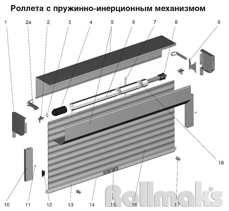 роллеты с пружинно-инерционным механизмом стоимость