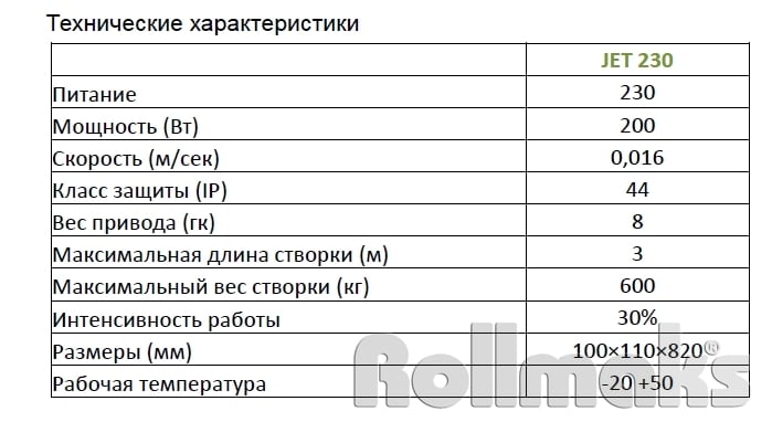 стоимость автоматики для распашных ворот